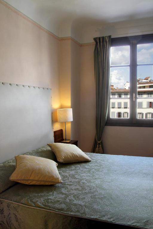 Budget Double or Twin Room